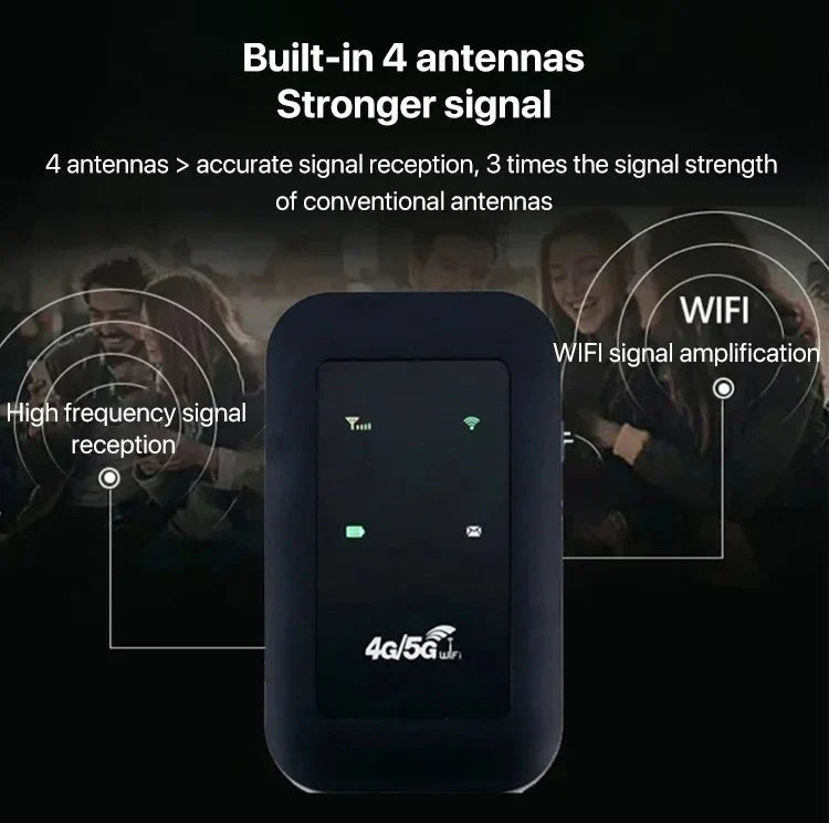 Bærbar 5G WiFi Router – Højhastigheds Mobil Trådløs Internet Hotspot