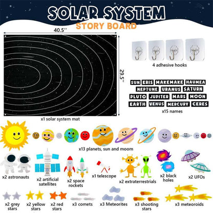 Børns Uddannelsesmæssige Solsystem Filttavlesæt