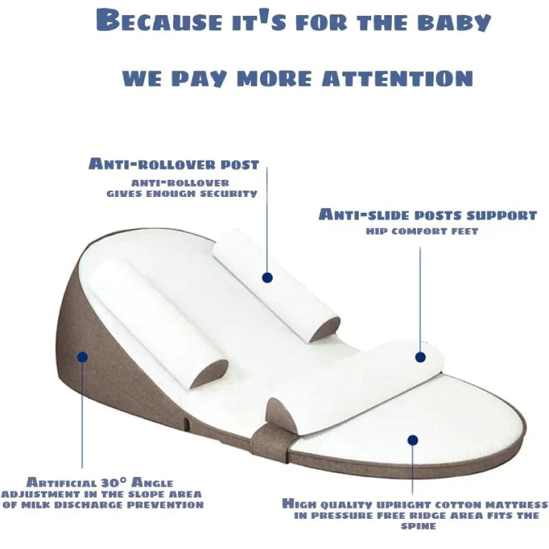 Baby Wedge Pude: Sikker Side Søvn & Anti-Reflux Støtte