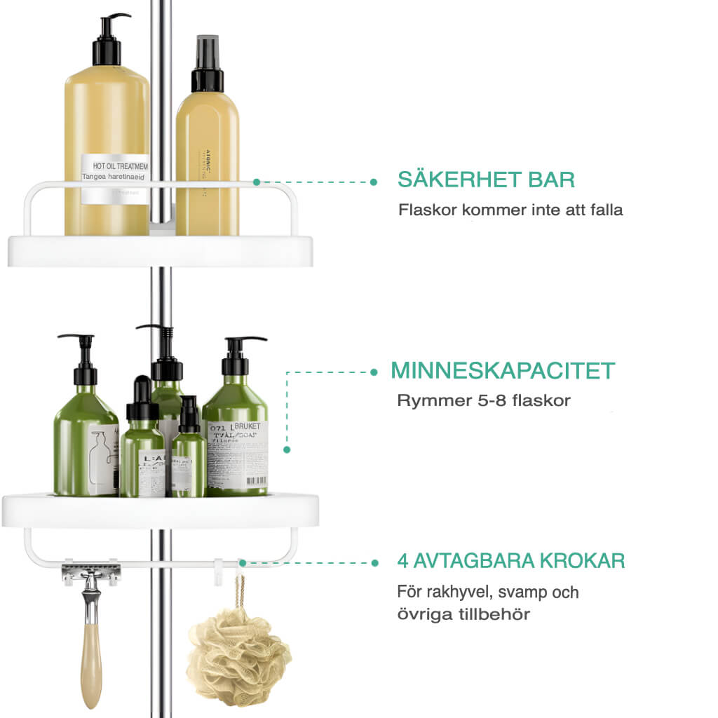 BathEase – Perfekt Orden i Badeværelset