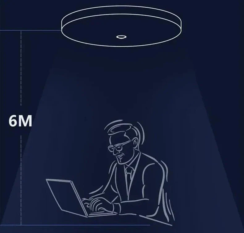 Bevægelsessensor LED Loftlampe