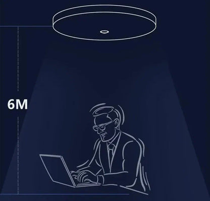 Bevægelsessensor LED Loftlampe