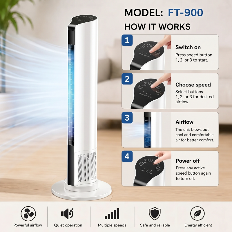 Bærbar Aircondition Stående Rumkøler Indendørs AC Enhed - Image 1