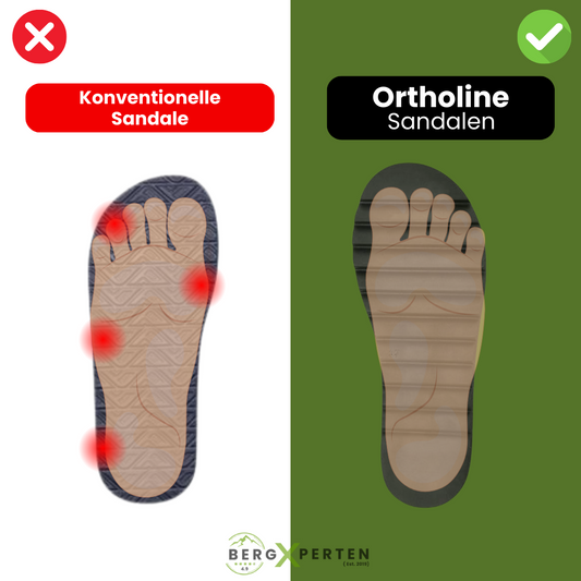 ComfortArch | Orthopædiske Sandaler med Svangstøtte til Kvinder