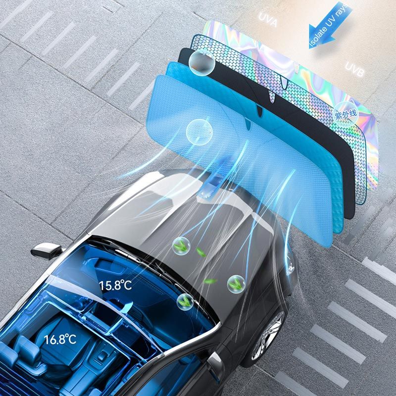 CoolDrive™ | Træd aldrig ind i en brændende varm bil igen