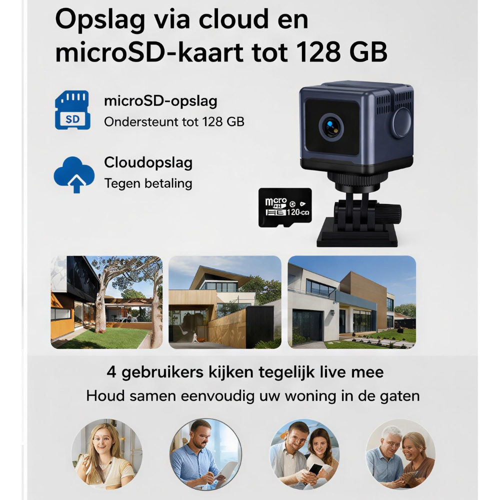 CubeCam™ | 100% Trådløs Sikkerhed Uden Besvær
