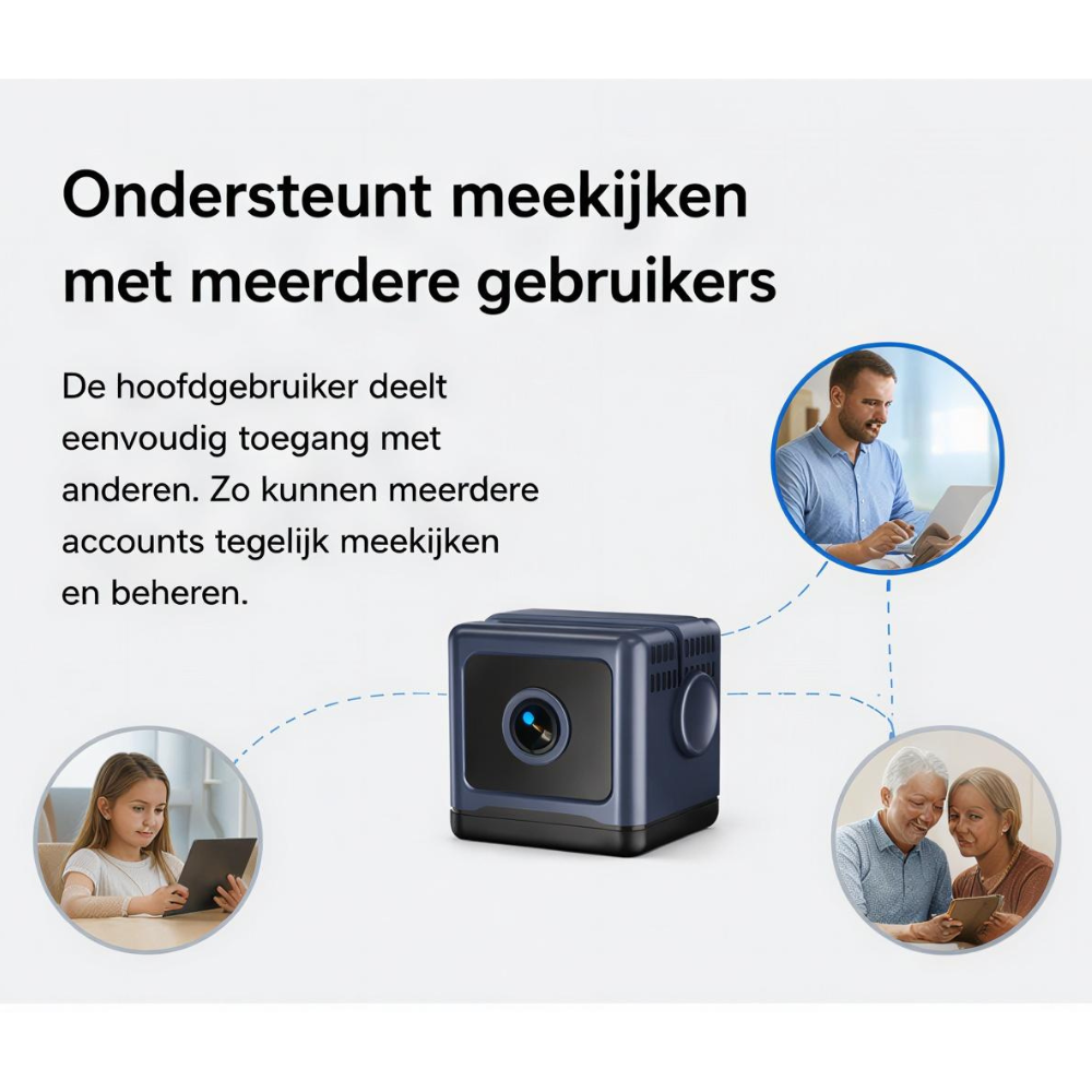 CubeCam™ | 100% Trådløs Sikkerhed Uden Besvær