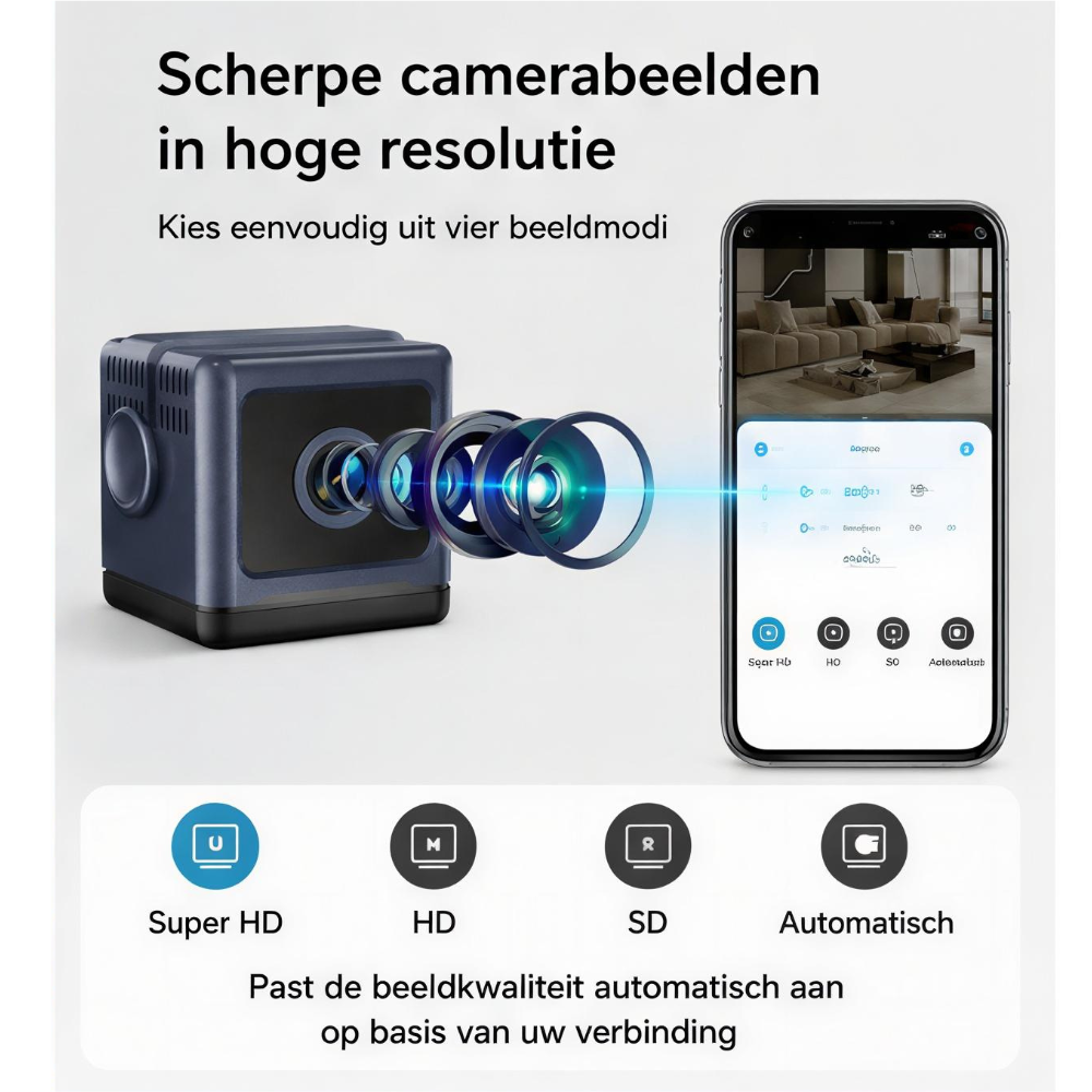 CubeCam™ | 100% Trådløs Sikkerhed Uden Besvær