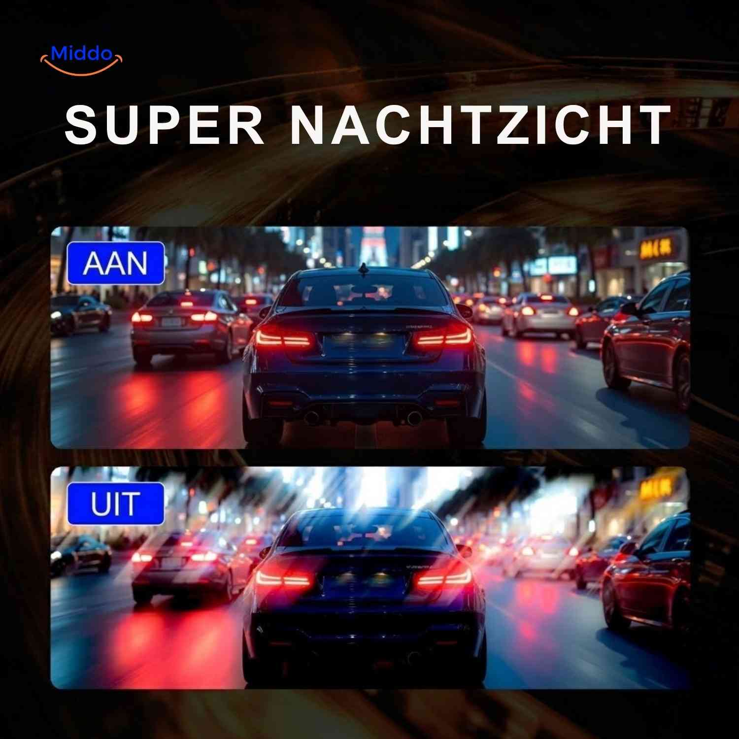 DriveGuard™ Dashcam | 4K video, WiFi og GPS-sporing
