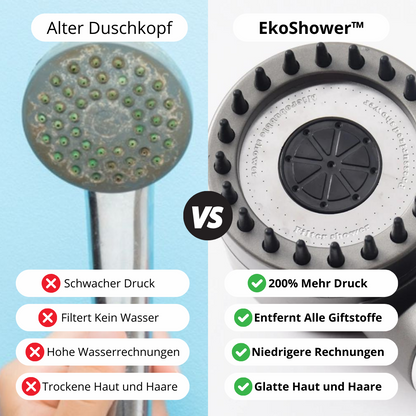 EkoShower™ - Øg trykket, brug mindre vand