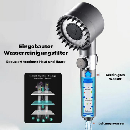 EkoShower™ - Øg trykket, brug mindre vand