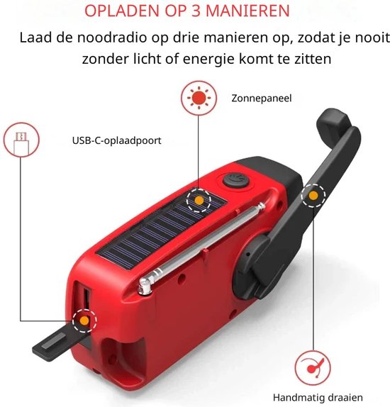 EmergencyCharge Pro | Vær Forberedt på Enhver Krisetilstand