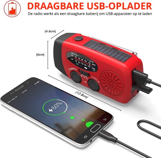 EmergencyCharge Pro | Vær Forberedt på Enhver Krisetilstand