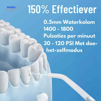 Flosso™ Vandflosser | Trådløs, Kompakt og Effektiv Rengøring