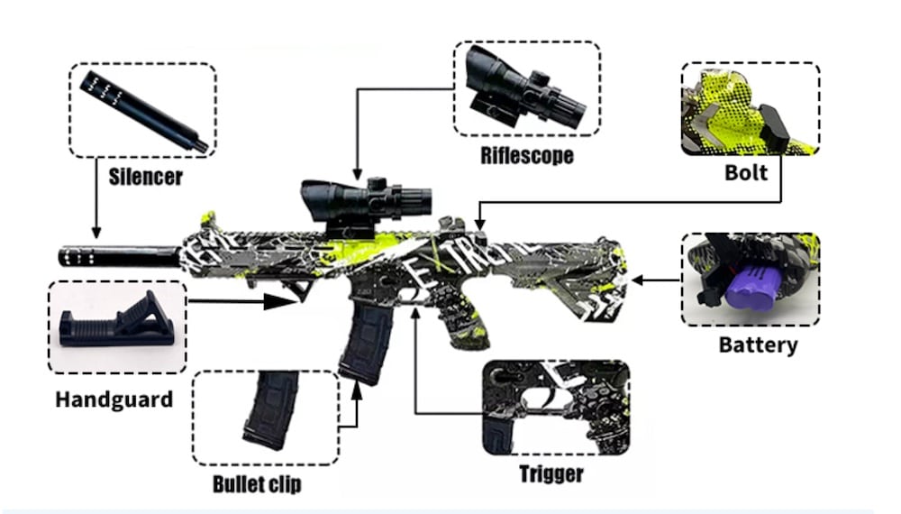 Gel Blaster Gevær - inklusive gel kugler - rækkevidde på 18+ meter -