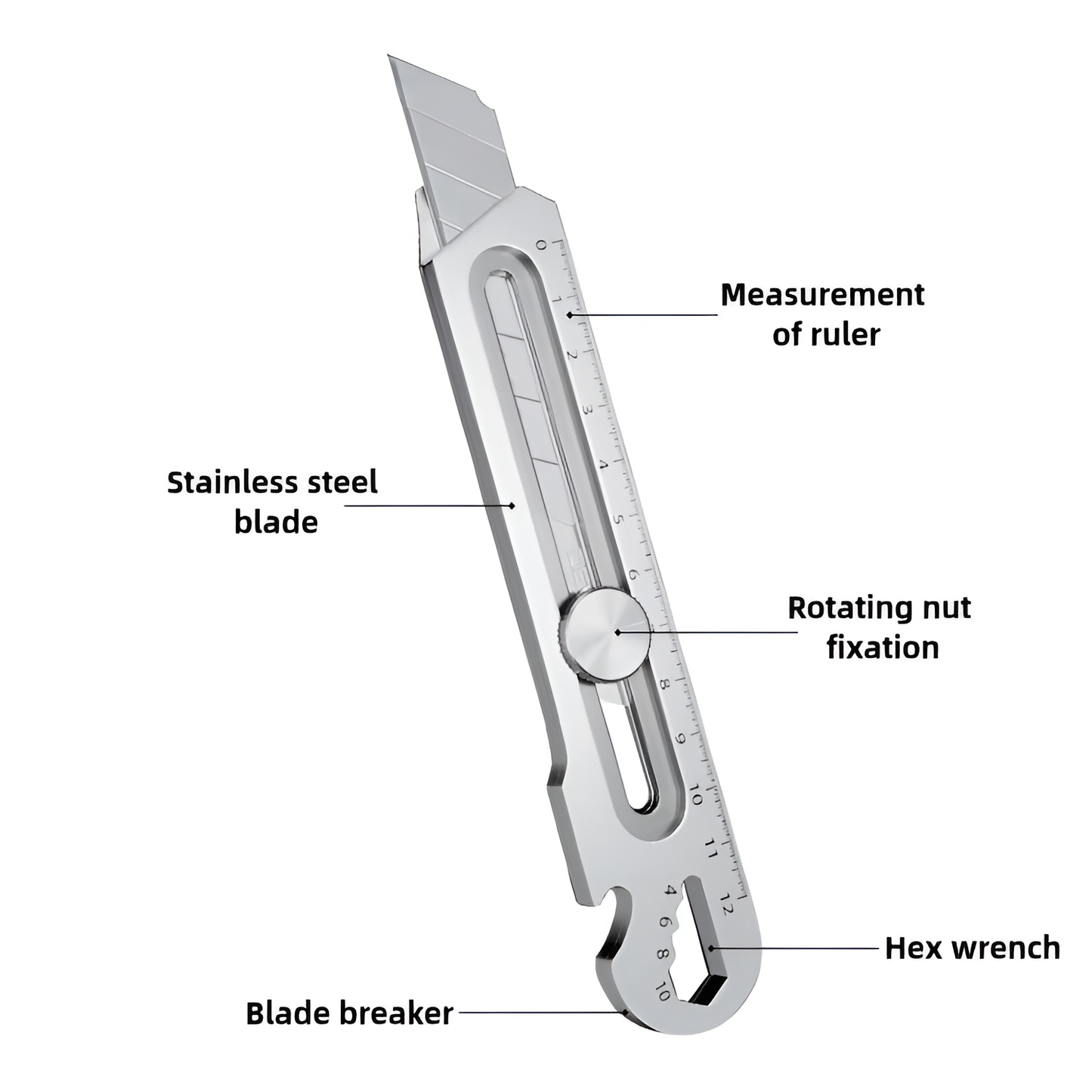 Globetrek° PrecisionCutter: Multifunktionel Heavy Duty Præcisionsskærer