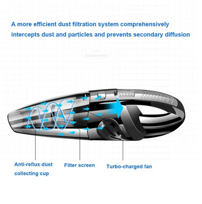 Højtydende Trådløs Cyclone Støvsuger med Cyclone Sug