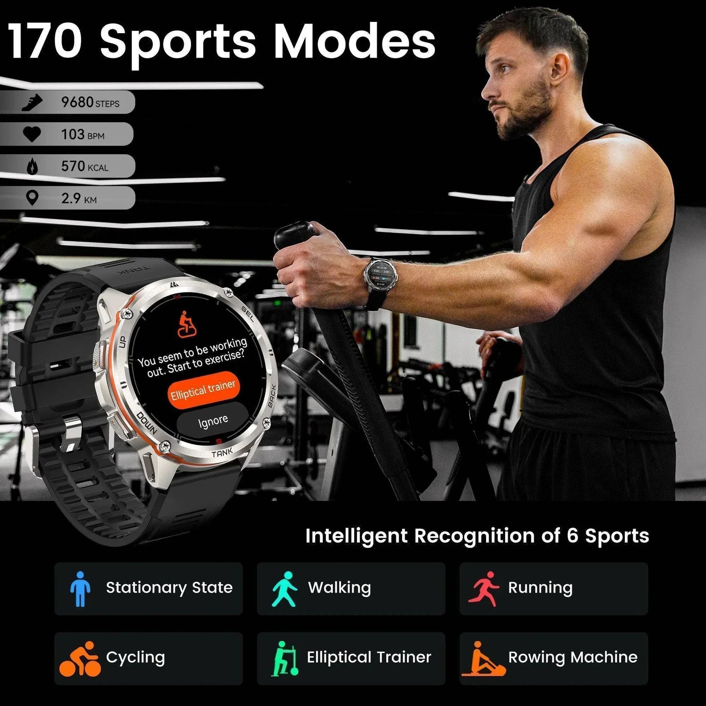 Herre T3 Ultra GPS AMOLED Smartwatch - Robust Fitness Tracker