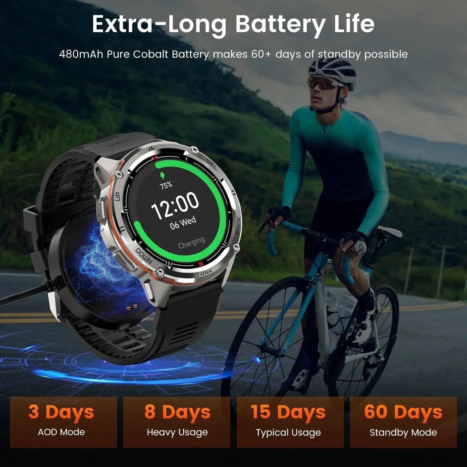 Herre T3 Ultra GPS AMOLED Smartwatch - Robust Fitness Tracker