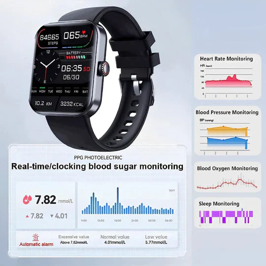 Ikke-invasiv blodsukker smartwatch med fitness tracking
