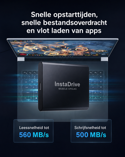 InstaDrive™ | Direkte en hurtig computer og aldrig løbe tør for hukommelse igen
