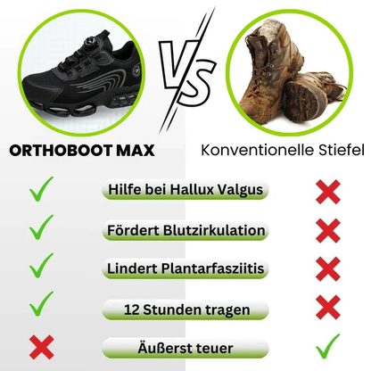 IronFlex - Ergonomisk og Smertelindrende Sikkerhedssko