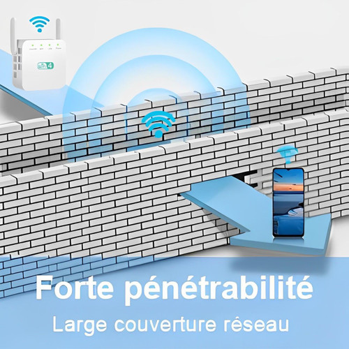 Kraftfuld Langdistance WiFi Repeater til Hjemmet