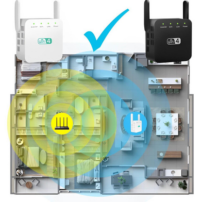 Kraftfuld Langdistance WiFi Repeater til Hjemmet