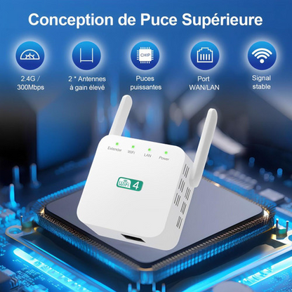 Kraftfuld Langdistance WiFi Repeater til Hjemmet