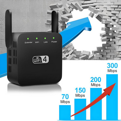 Kraftfuld Langdistance WiFi Repeater til Hjemmet