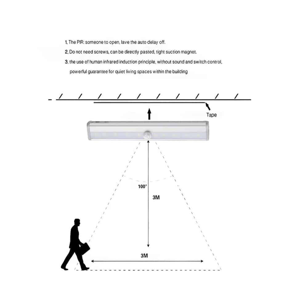 LED Skabslampe med Sensor - Varm Hvid - 200 Lumen
