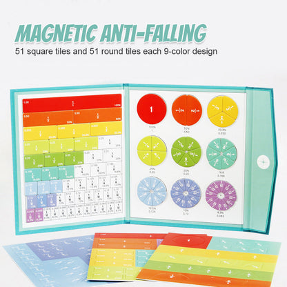 Magnetisk Brøk Disk Demonstrator: Lær Brøker Let!