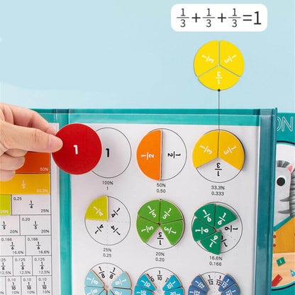 Magnetisk Brøk Disk Demonstrator: Lær Brøker Let!