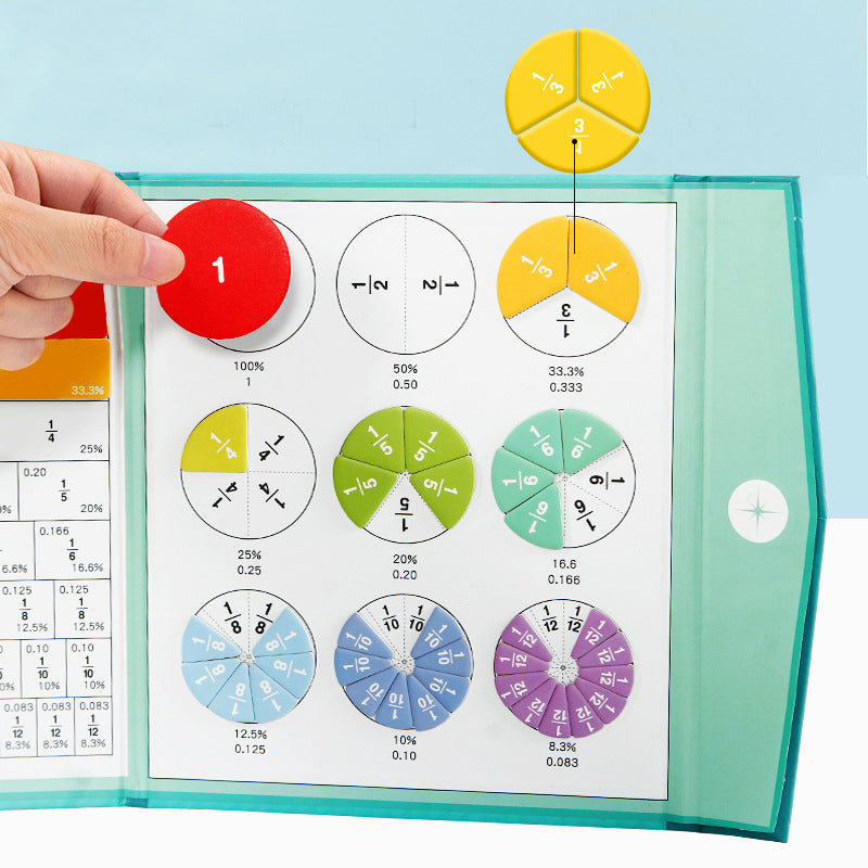 Magnetisk Brøk Disk Demonstrator: Lær Brøker Let!
