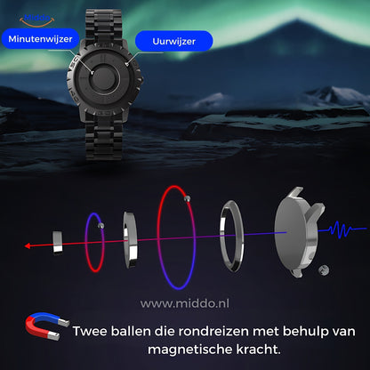 Magnetisk Ur™ - Det Unikke Magnetiske Ur, Der Kombinerer Kunst og Tid