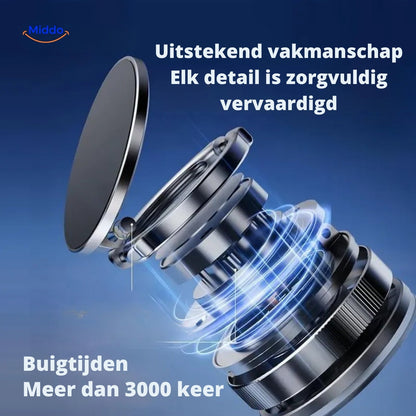 Magnevo™ Telefonholder | 360° Rotérbar, MagSafe og Kompakt