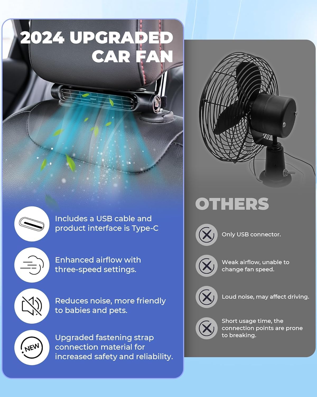 Marcelie | 3 Hastigheder USB Bil Køleventilator & Hovedstøtte Montering – AutoBreeze (1+1 GRATIS)