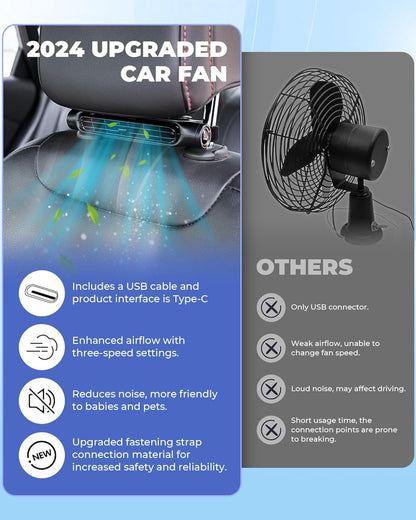 Marcelie | 3 Hastigheder USB Bil Køleventilator & Hovedstøtte Montering – AutoBreeze (1+1 GRATIS)