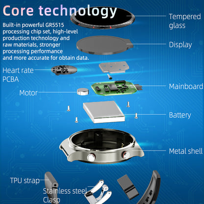 Marcelie | Sund Smartwatch | EKG, SpO2 & Puls