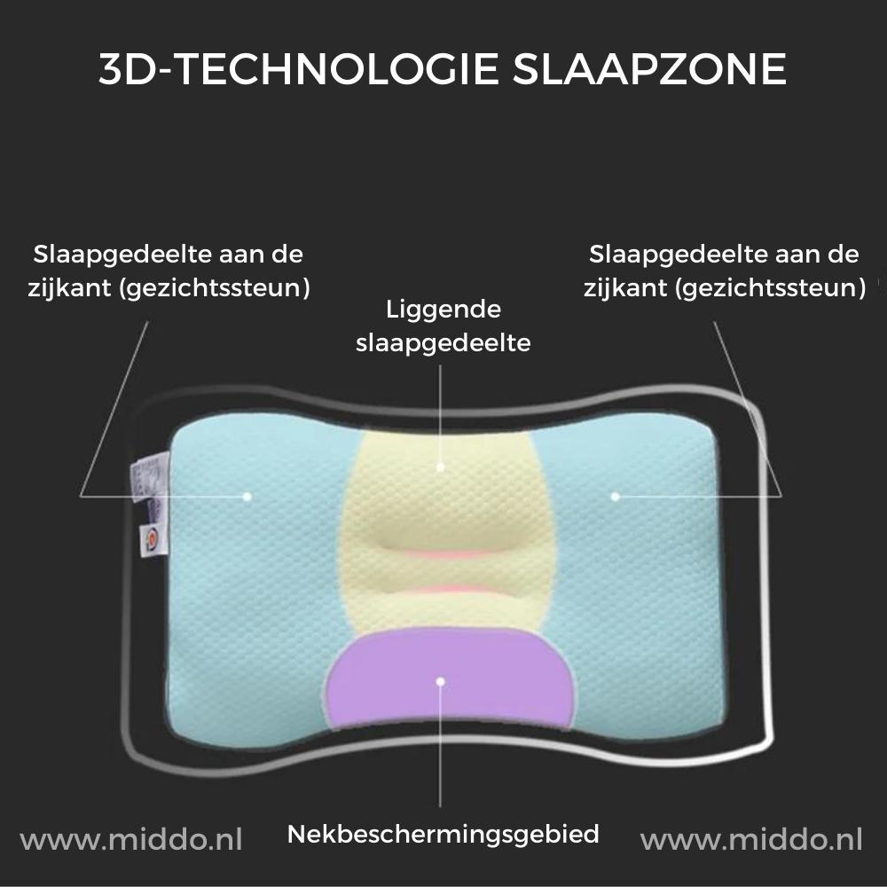 Nakkestøttepude til ryg- og sidesovere: DreamGuard Pro™ + Gratis fløjlsfleece pudebetræk!