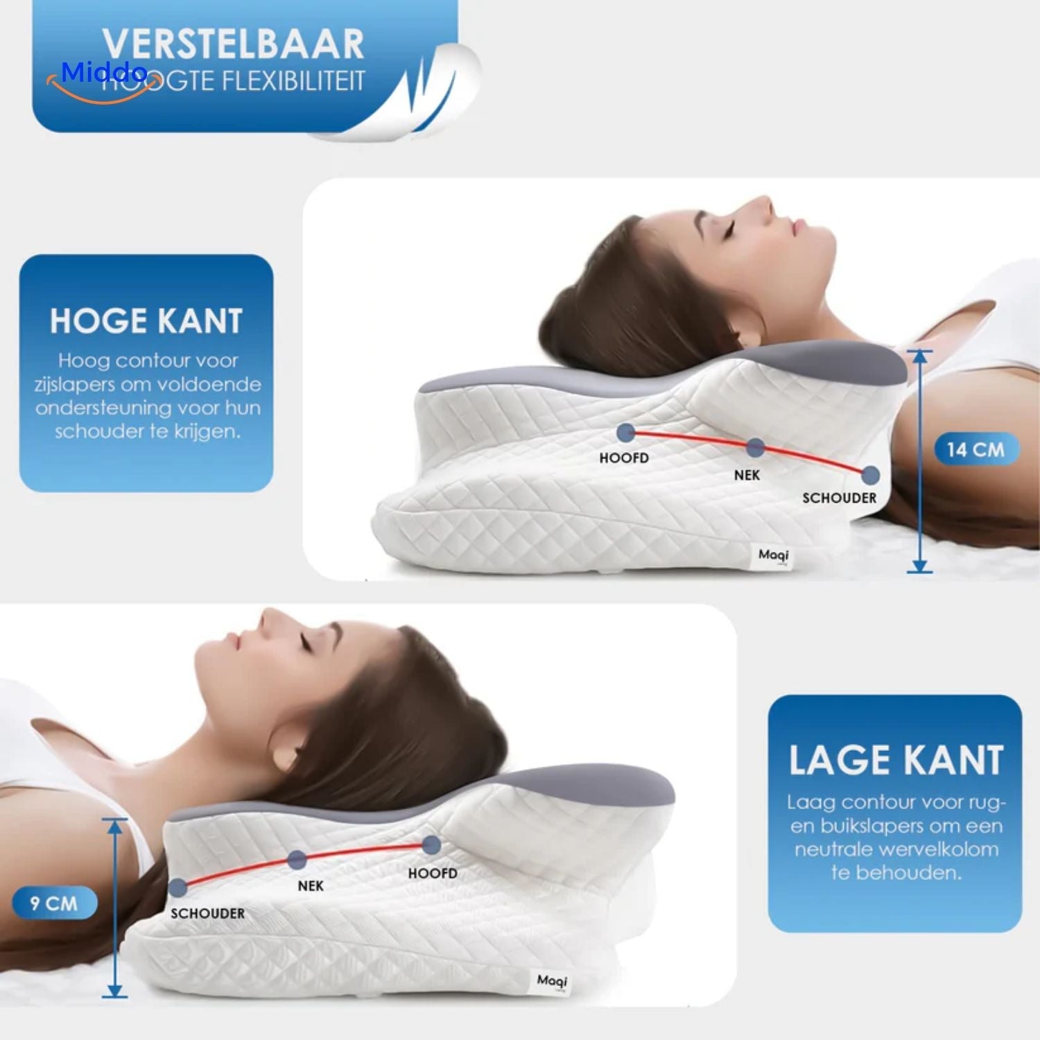 NeckRest™ Ergonomisk Hukommelsesskum Pude – Støttende & Formbevarende