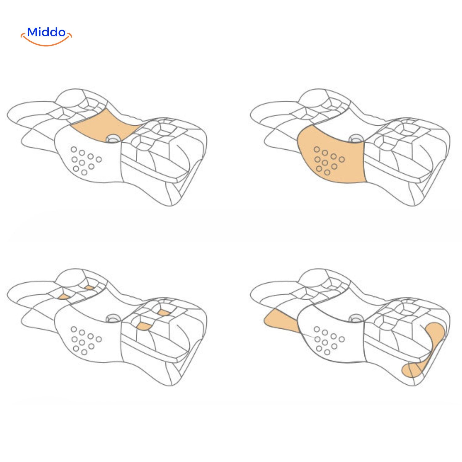 NeckRest™ Ergonomisk Hukommelsesskum Pude – Støttende & Formbevarende