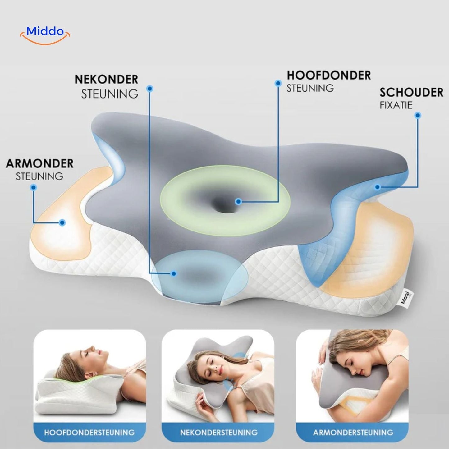 NeckRest™ Ergonomisk Hukommelsesskum Pude – Støttende & Formbevarende