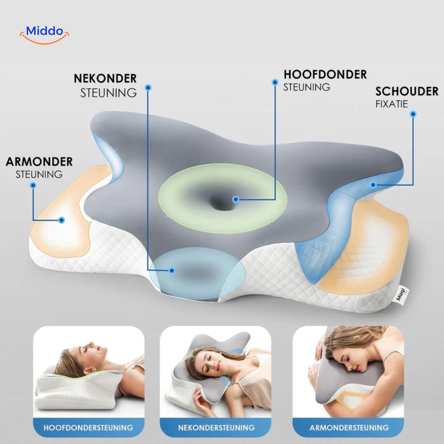 NeckRest™ Ergonomisk Hukommelsesskum Pude – Støttende & Formbevarende
