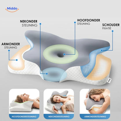 NeckRest™ Ergonomisk Hukommelsesskum Pude – Støttende & Formbevarende