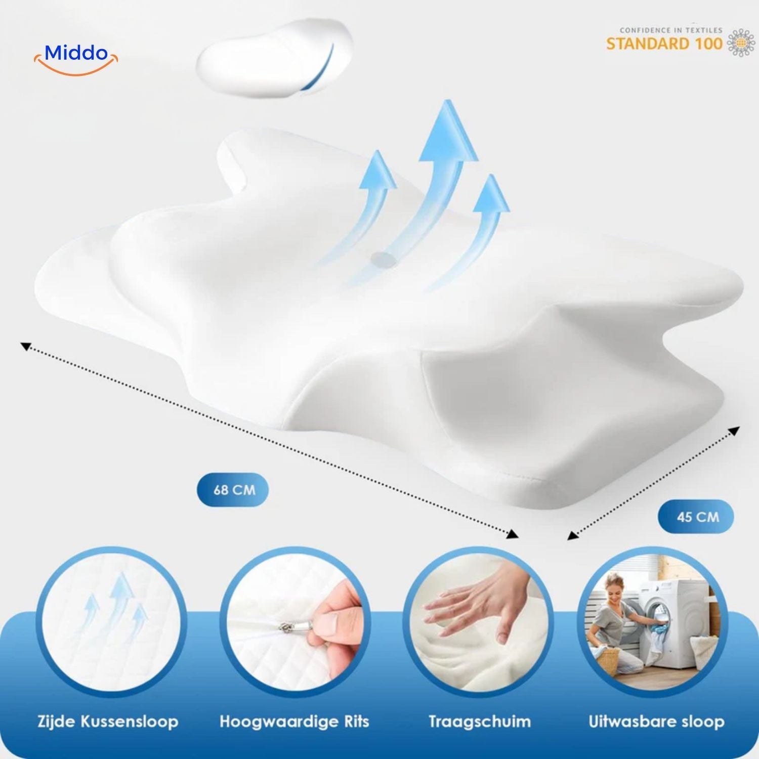 NeckRest™ Ergonomisk Hukommelsesskum Pude – Støttende & Formbevarende