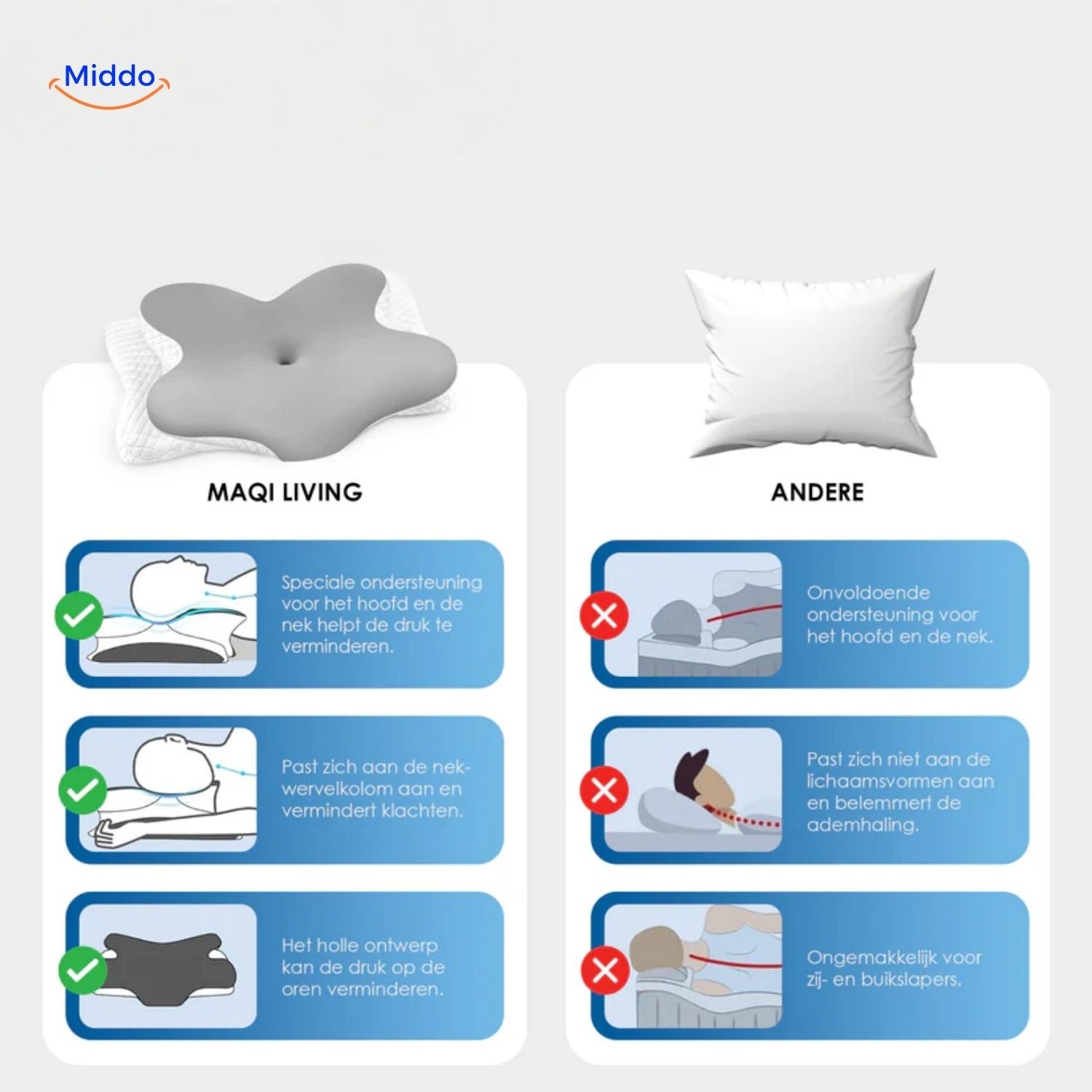NeckRest™ Ergonomisk Hukommelsesskum Pude – Støttende & Formbevarende