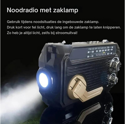 RescueRadio | Den essentielle nødløsning i krisesituationer