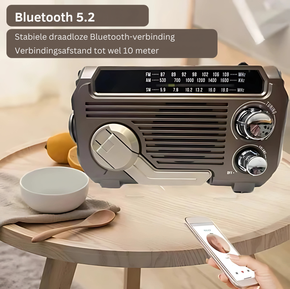 RescueRadio | Den essentielle nødløsning i krisesituationer