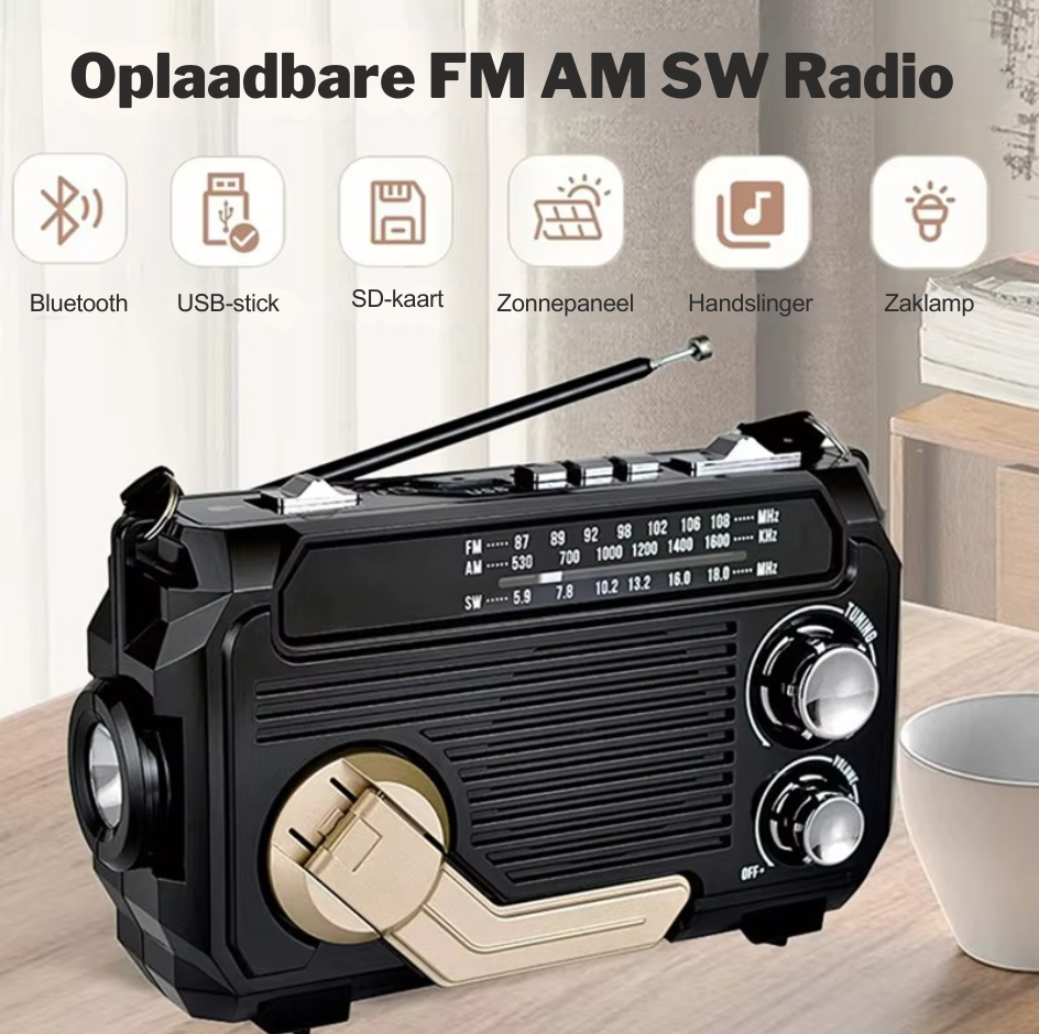 RescueRadio | Den essentielle nødløsning i krisesituationer